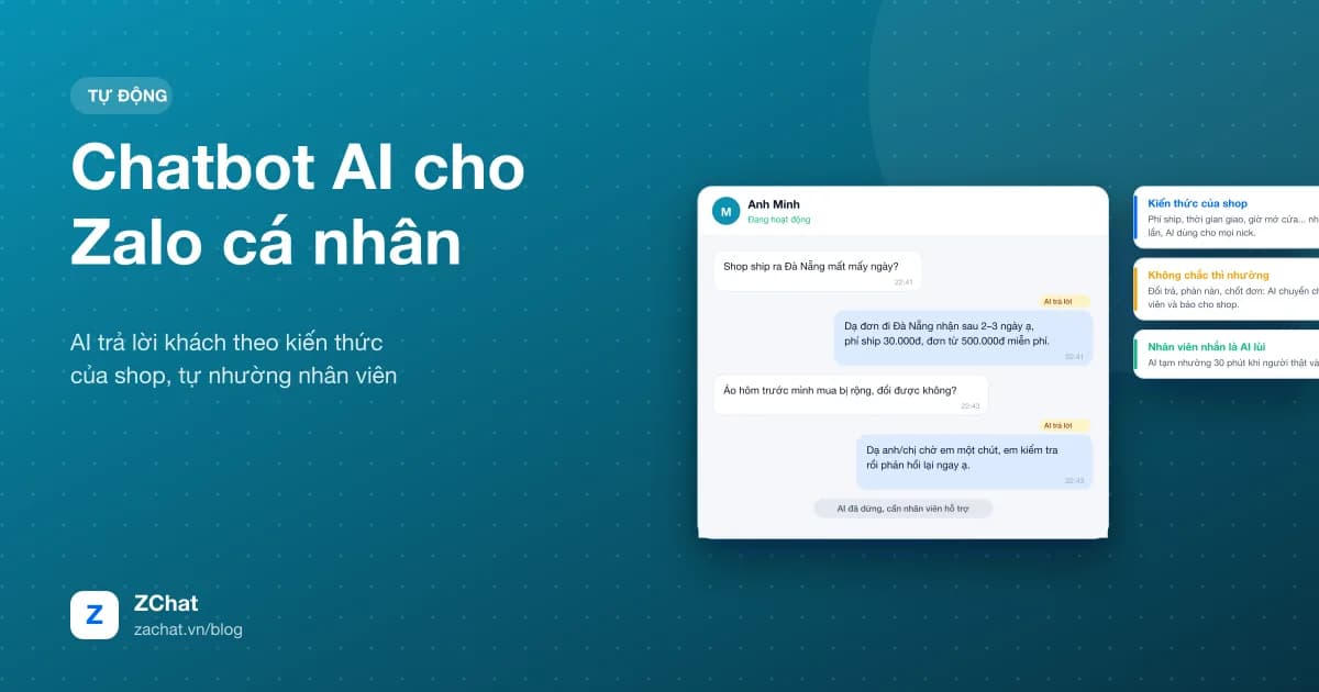 Hội thoại Zalo trong đó AI trả lời khách và chuyển cho nhân viên khi gặp câu khó