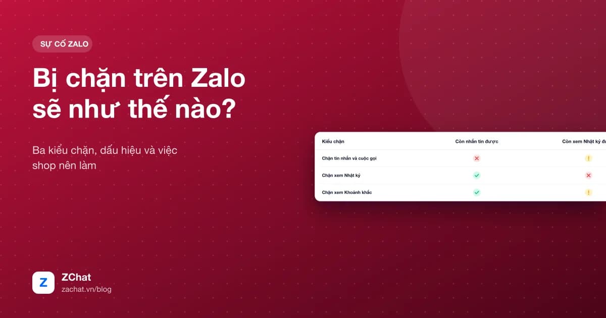 Ba kiểu chặn trên Zalo và điều người bị chặn còn làm được