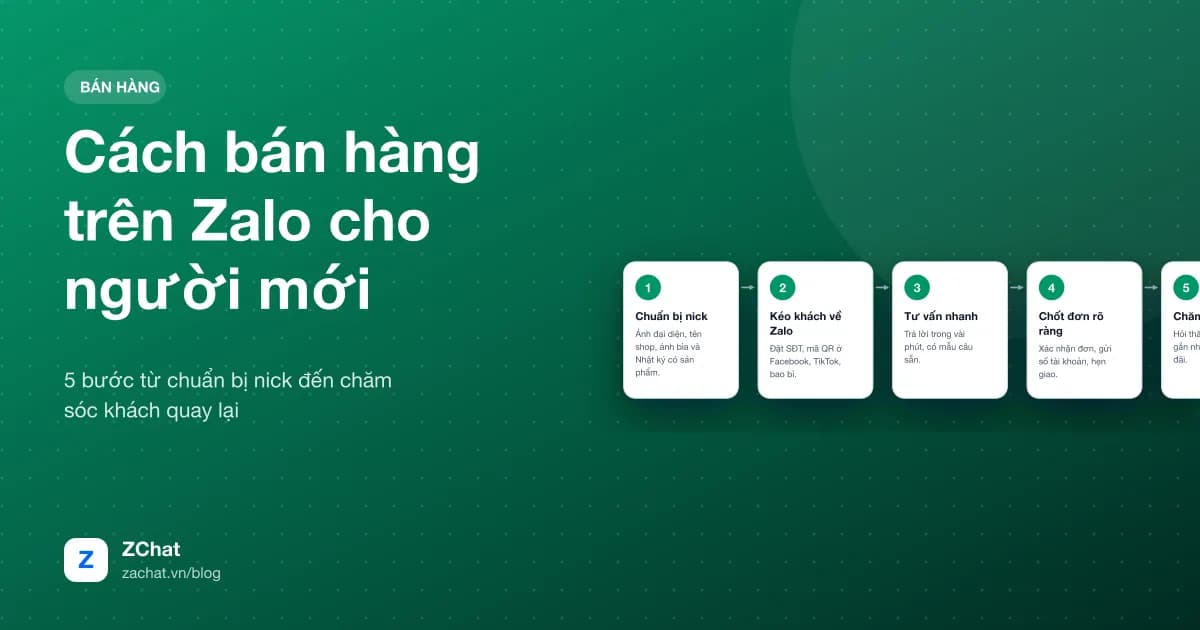 Năm bước bán hàng trên Zalo cho người mới