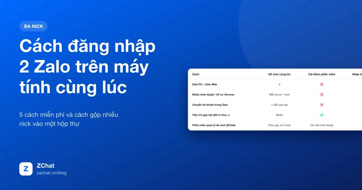 Bảng so sánh các cách đăng nhập nhiều tài khoản Zalo trên một máy tính