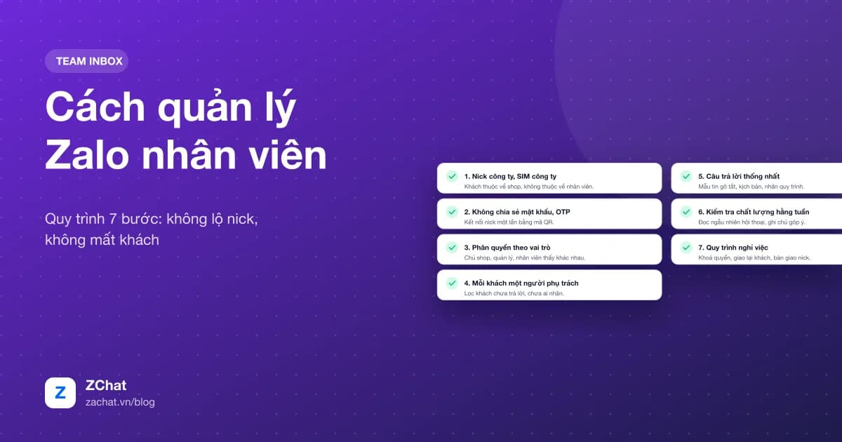 Bảy bước quản lý Zalo nhân viên bán hàng