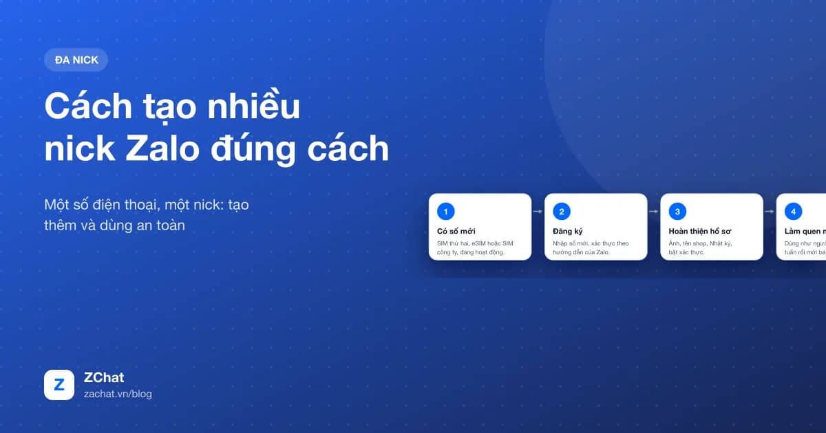 Các bước tạo thêm nick Zalo cho người bán hàng