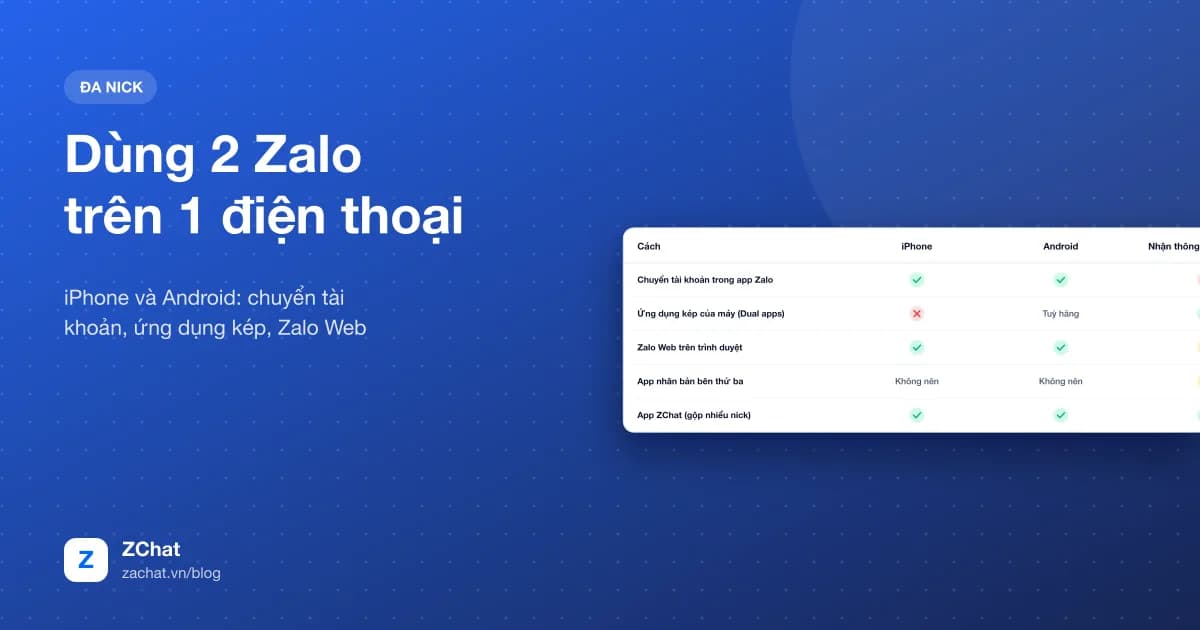 Bảng so sánh các cách dùng hai tài khoản Zalo trên một điện thoại