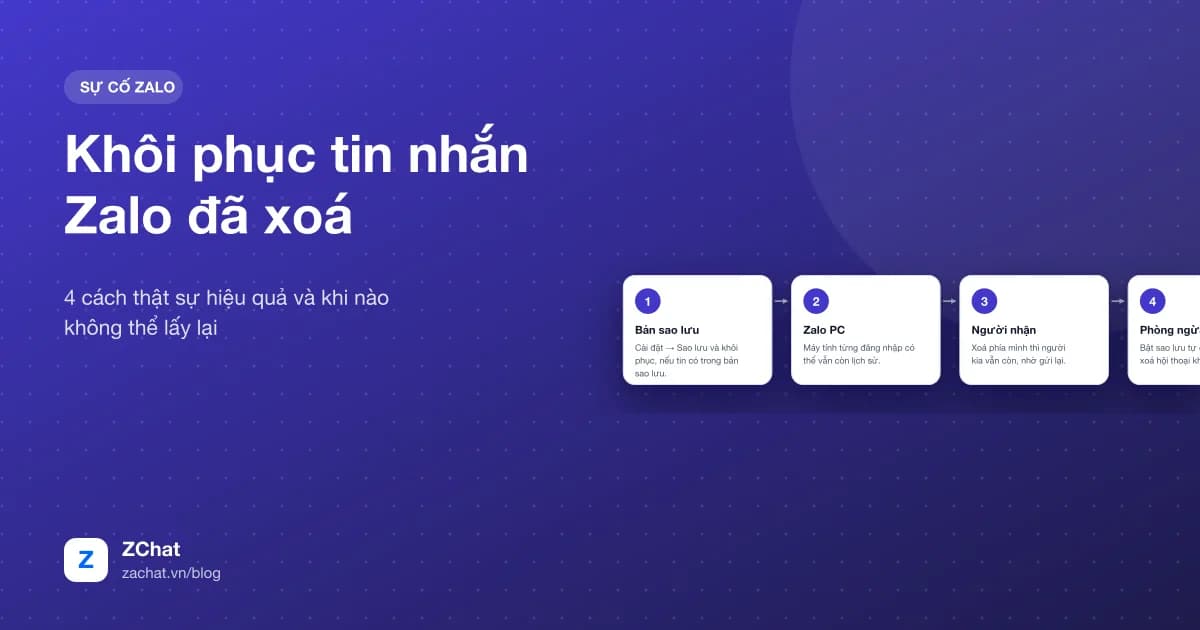 Bốn cách khôi phục tin nhắn Zalo đã xóa