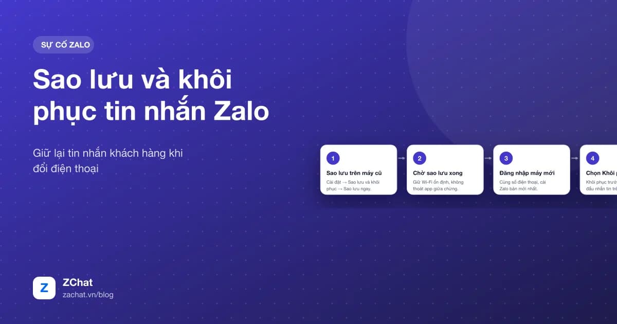 Bốn bước sao lưu và khôi phục tin nhắn Zalo khi đổi điện thoại
