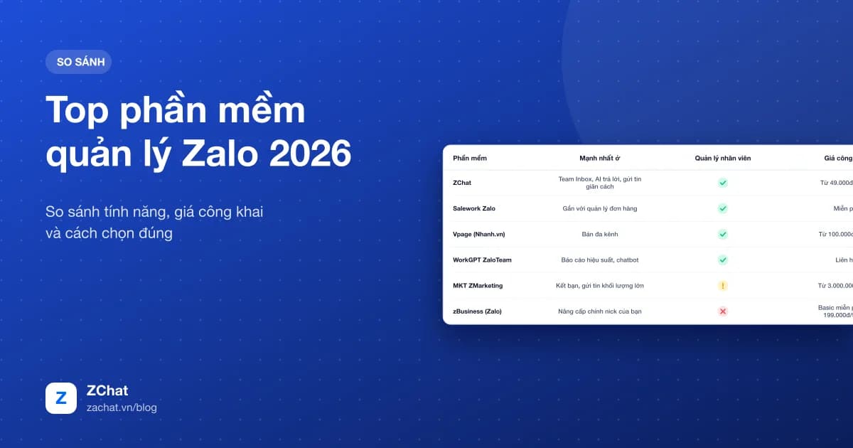 Bảng so sánh các phần mềm quản lý Zalo năm 2026