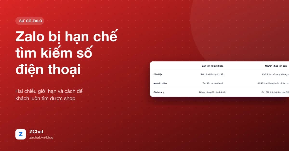 Hai chiều giới hạn tìm kiếm số điện thoại trên Zalo