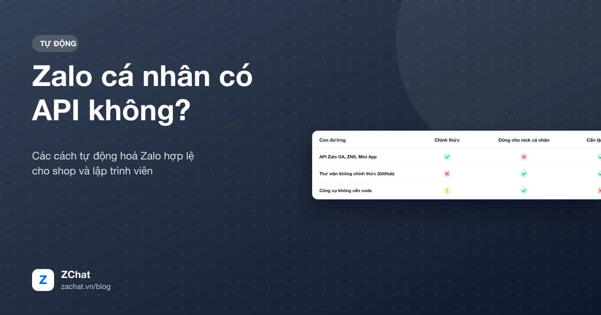 Bảng so sánh các cách tự động hoá Zalo: API chính thức, thư viện không chính thức và công cụ không cần code