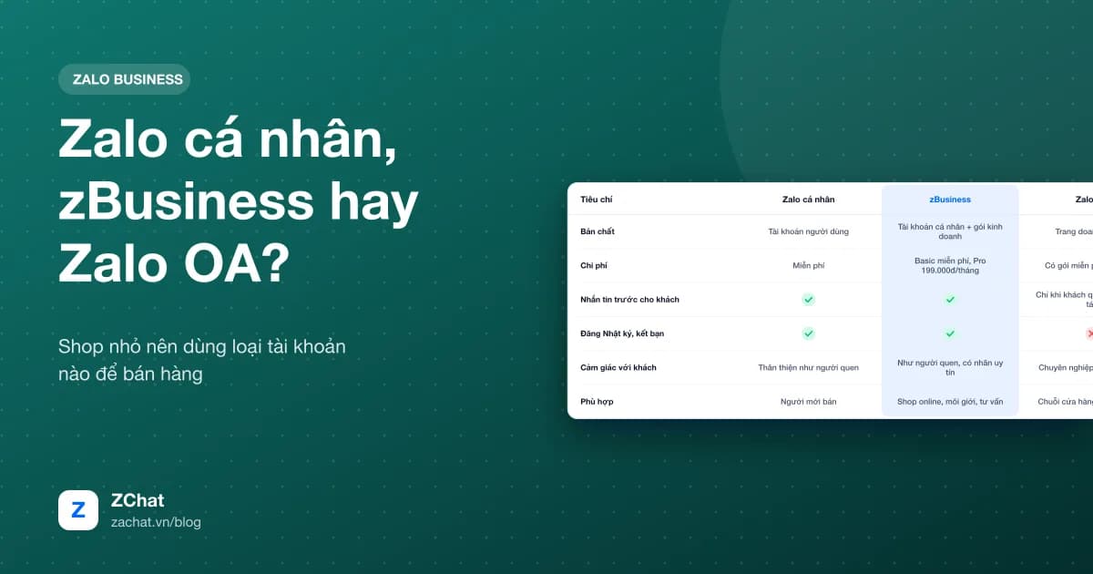 Bảng so sánh Zalo cá nhân, zBusiness và Zalo Official Account
