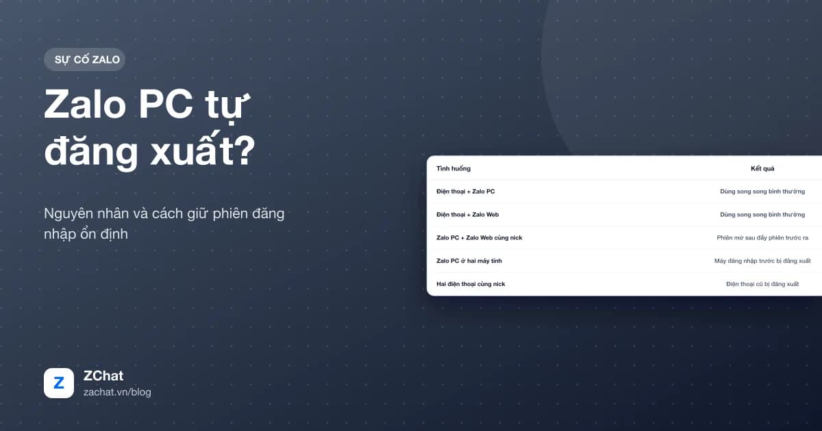 Quy tắc thiết bị đăng nhập Zalo cùng lúc