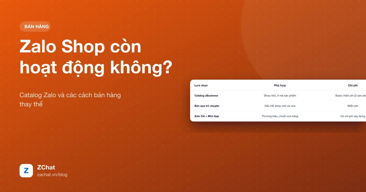 Các lựa chọn bán hàng trên Zalo sau khi Zalo Shop ngừng hoạt động